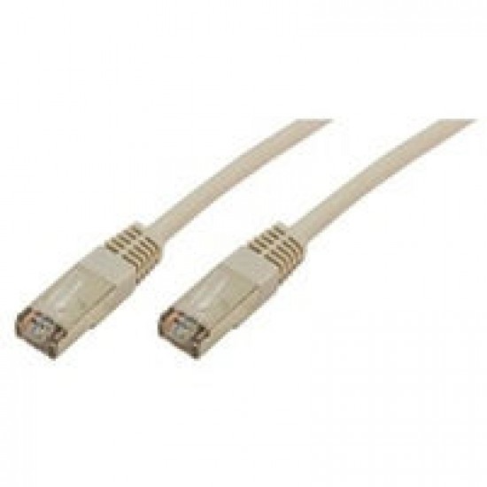 LogiLink Econline U/UTP Cat.6 Καλώδιο Δικτύου Ethernet 15m Aσπρο